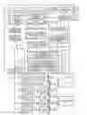 Fig. 01 - Numerical control device