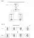 Fig. 08 - NOC-oriented demand coordination network control node