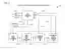 Fig. 07 - NOC-oriented apparatus and method for controlling peak energy demand