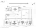 Fig. 07 - Configurable NOC-oriented demand management system