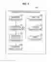 Fig. 05 - Apparatus and method for automatic calibration of gaze detection
