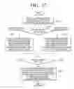 Fig. 46 - User terminal device and displaying method thereof