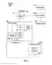 Fig. 09 - Frequency independent offset cancellation scheme in touch receiver channel