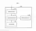 Fig. 02 - Electronic device configured to display three dimensional (3D) virtual space and method of controlling the electronic device