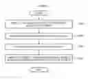 Fig. 45 - Electronic device configured to display three dimensional (3D) virtual space and method of controlling the electronic device