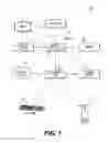 Fig. 02 - Providing a single-action multi-mode interface