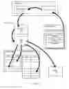 Fig. 04 - Method for steering DMA write requests to cache memory