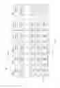 Fig. 07 - Sliding-window multi-class striping