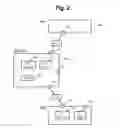 Fig. 03 - Storage apparatus and storage apparatus migration method