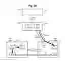 Fig. 28 - Storage apparatus and storage apparatus migration method