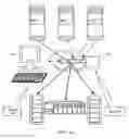Fig. 02 - APPARATUS FOR PERFORMING STORAGE VIRTUALIZATION