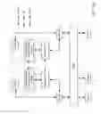 Fig. 33 - APPARATUS FOR PERFORMING STORAGE VIRTUALIZATION