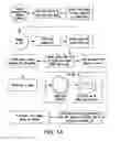 Fig. 02 - SYSTEM AND METHOD FOR THE PAIRING OF COMPONENTS OF A PRINTER-RELATED DATA REPORTING SYSTEM