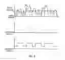 Fig. 07 - Apparatus and method for stabilizing output sequence of real random number generator