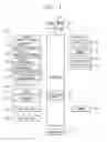 Fig. 02 - Mobile terminal and control method thereof