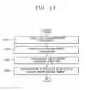Fig. 19 - Mobile terminal and control method thereof