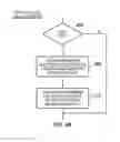 Fig. 06 - Data processing apparatus and method for performing segmented operations