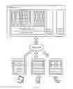Fig. 02 - Desktop image management for virtual desktops