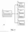 Fig. 02 - Unified extensible firmware interface system management mode initialization protections with system management interrupt transfer monitor sandboxing