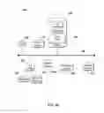 Fig. 06 - Systems and methods for SR-IOV pass-thru via an intermediary device