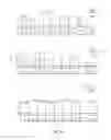 Fig. 15 - Systems and methods for SR-IOV pass-thru via an intermediary device