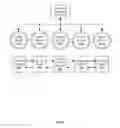 Fig. 06 - SYSTEMS AND METHODS FOR SMART SERVICE MANAGEMENT IN A MEDIA NETWORK
