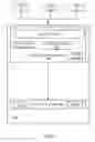 Fig. 06 - Layered failure protection scheme for protecting destaged data units