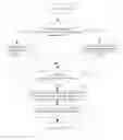 Fig. 01 - Mobile terminal capable of recovering an application after being rebooted and corresponding method thereof
