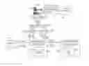 Fig. 01 - Server based disaster recovery by making use of dual write responses