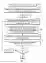 Fig. 08 - Creating a restore copy from a copy of source data in a repository having source data at different point-in-times
