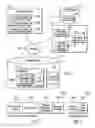 Fig. 02 - Creating a restore copy from a copy of a full copy of source data in a repository that is at a different point-in-time than a restore point-in-time of a restore request