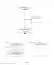 Fig. 02 - Virtual machine disaster recovery