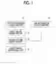 Fig. 02 - Failure predictive system, and failure predictive apparatus