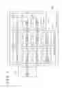 Fig. 02 - Storage control apparatus to control pre-processing operations
