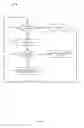 Fig. 04 - Adaptively enabling and disabling snooping fastpath commands