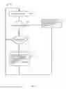 Fig. 07 - Adaptively enabling and disabling snooping fastpath commands