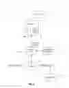 Fig. 07 - Maintaining processor resources during architectural events