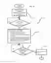 Fig. 06 - Bus auto-addressing system