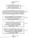 Fig. 01 - Generation of synthetic context frameworks for dimensionally constrained hierarchical synthetic context-based objects