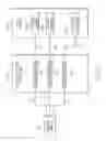 Fig. 12 - Generation of synthetic context frameworks for dimensionally constrained hierarchical synthetic context-based objects