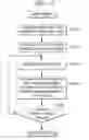 Fig. 07 - SENTIMENT-BASED QUERY PROCESSING SYSTEM AND METHOD