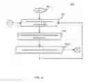 Fig. 07 - Methods, systems, and media for recommending media content