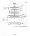 Fig. 08 - Methods, systems, and media for recommending media content