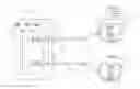 Fig. 01 - System for synchronization of changes in edited websites and interactive applications