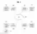 Fig. 02 - METHOD FOR PROCESSING DATA QUERY USING INFORMATION-CENTRIC NETWORK