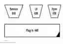 Fig. 07 - Back up using locally distributed change detection