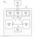 Fig. 01 - Sharing a file system between multiple operating systems