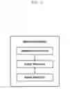 Fig. 03 - DEVICE AND METHOD FOR MANAGING FILES