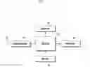 Fig. 04 - DEVICE AND METHOD FOR MANAGING FILES