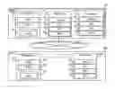 Fig. 01 - Edge server and storage control method